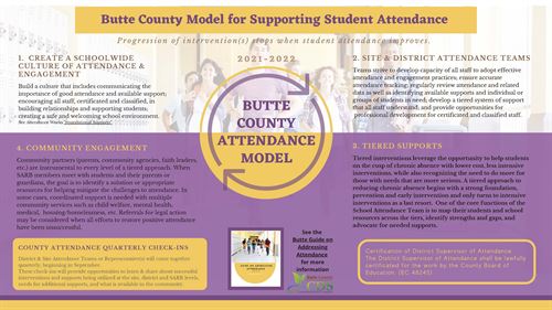 Butte County Model for Supporting Student Attendance